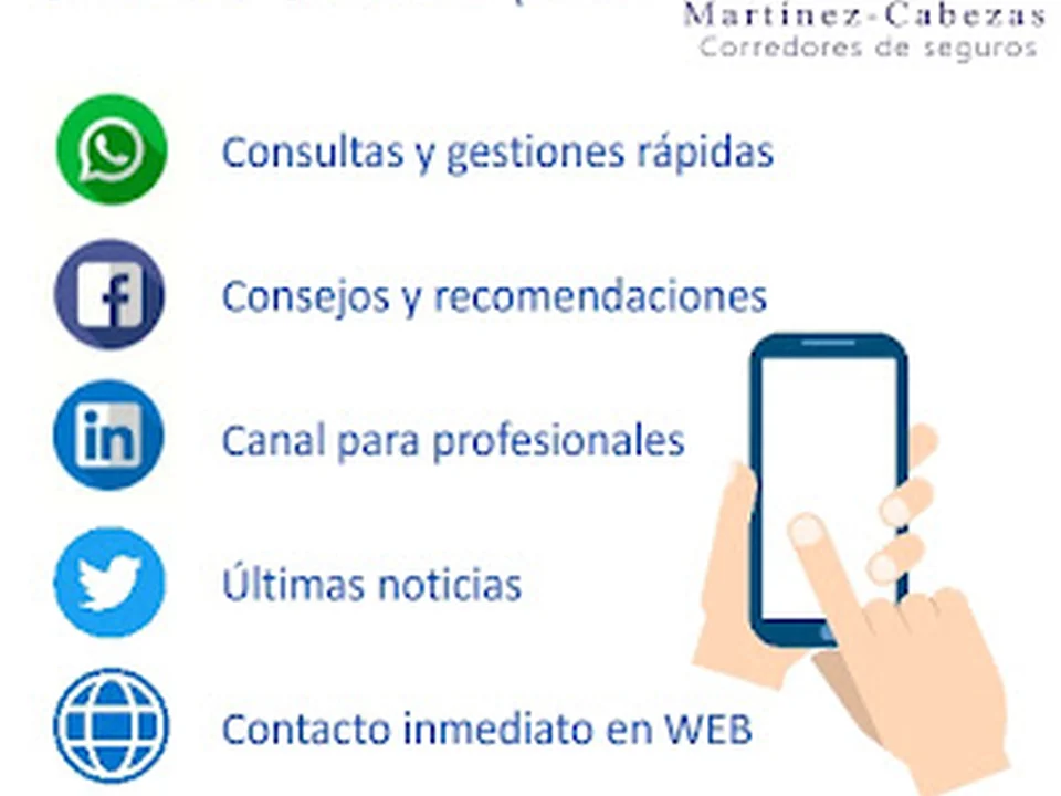 MARTINEZ-CABEZAS Corredores de Seguros